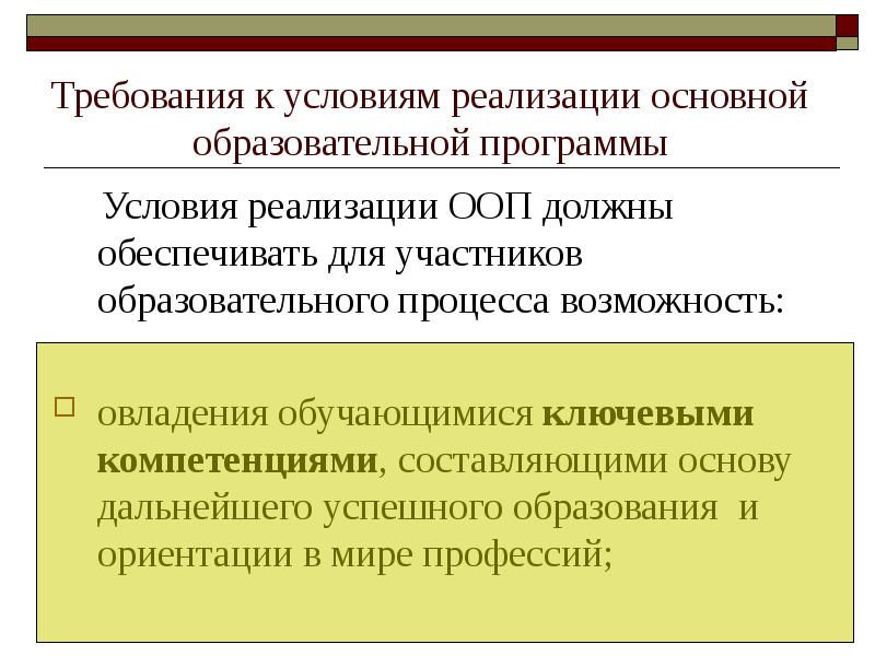 Требования к условиям реализации образования. Основная образовательная программа должна обеспечивать. Форма реализации ООП. К этапам мониторинга детей с ООП следует относить….