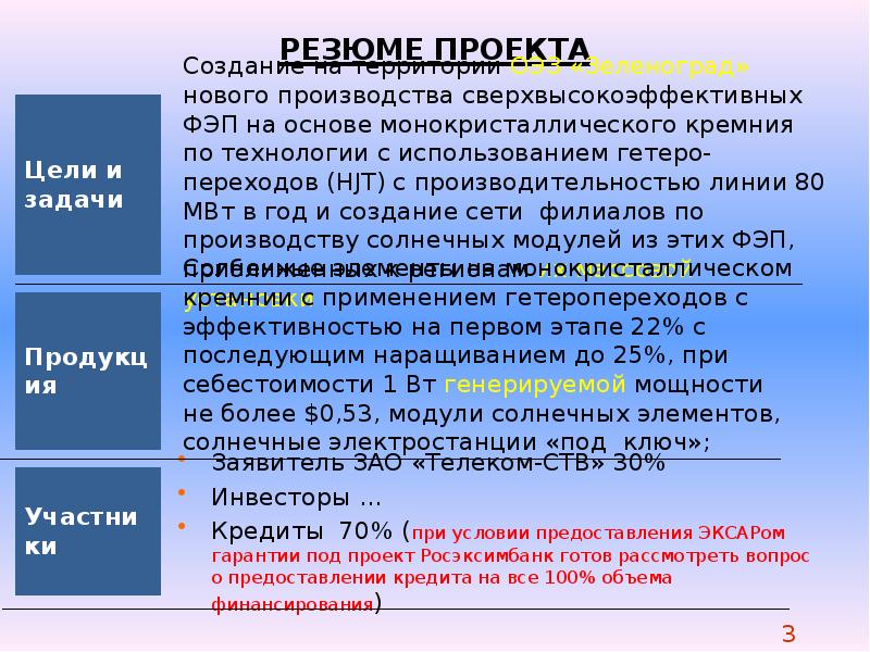 Краткое резюме проекта