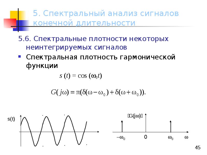 Спектральная функция. График спектральной плотности идеального синусоидального сигнала. Спектральная плотность в си. Спектральная плотность сигнала. Найти спектральную плотность сигнала.