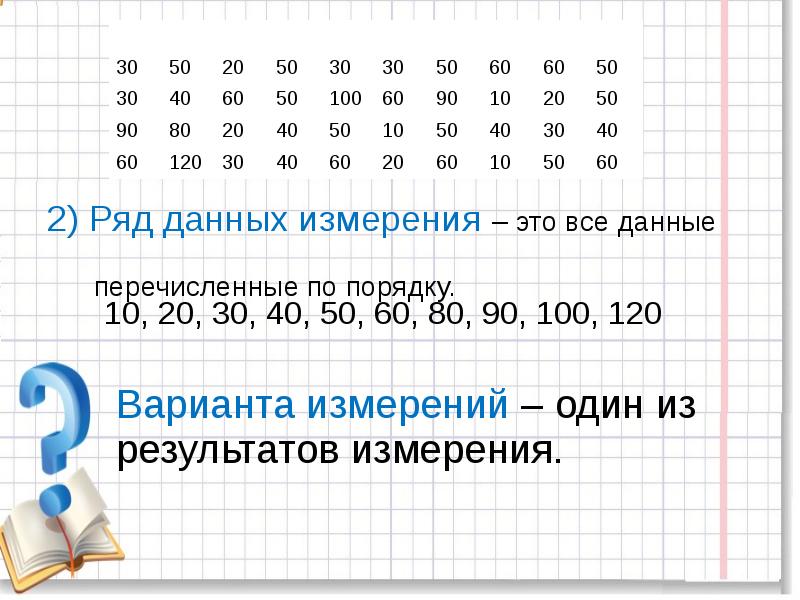 Основные принципы применения описательной статистики в медицинских исследованиях