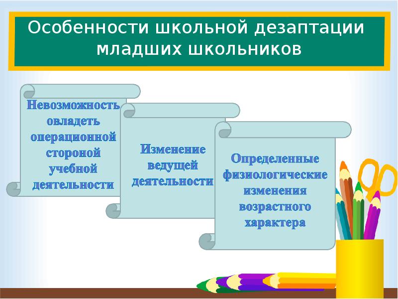 Специфика школы. Причины школьной дезадаптации в младшем школьном возрасте. Присины дещаптации в моалшем шкрльном вощрасое. Проявление школьной дезадаптации у младших школьников таблица. Уровни дезадаптации младших школьников.