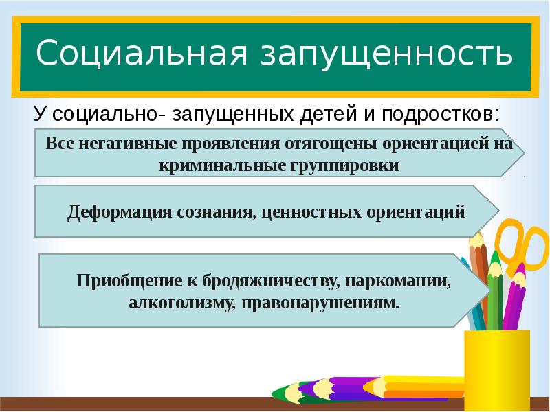 Педагогическая запущенность это. Социальная запущенность детей. Социально-педагогическая запущенность в детском возрасте. Соц пед запущенность. Социально-педагогическая запущенность в младшем школьном возрасте.