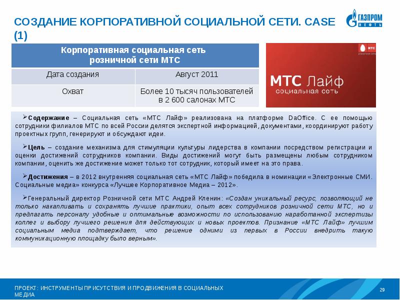 Корпоративная сеть МТС. Создание корпоративной социальной сети. Электронный билет в МТС лайф. DAOFFICE все.