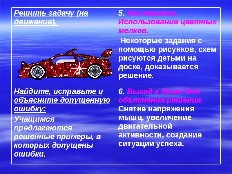 Почему в некоторых задачах. Почему в некоторых задачах