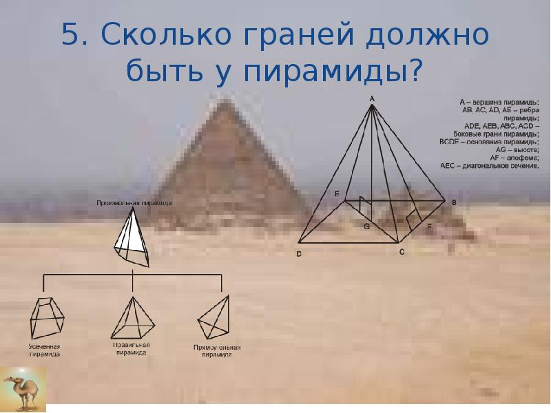 Сколько граней у пирамиды