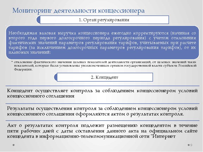 Концессионное соглашение образец