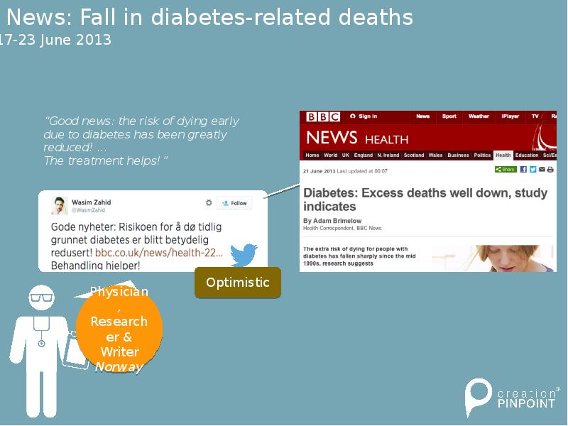 News: Fall in diabetes-related deaths