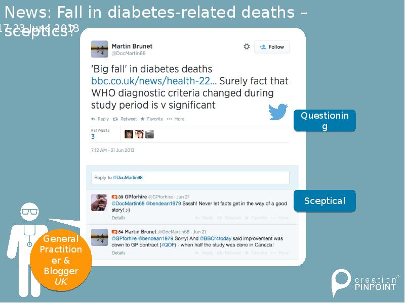 News: Fall in diabetes-related deaths – sceptics?