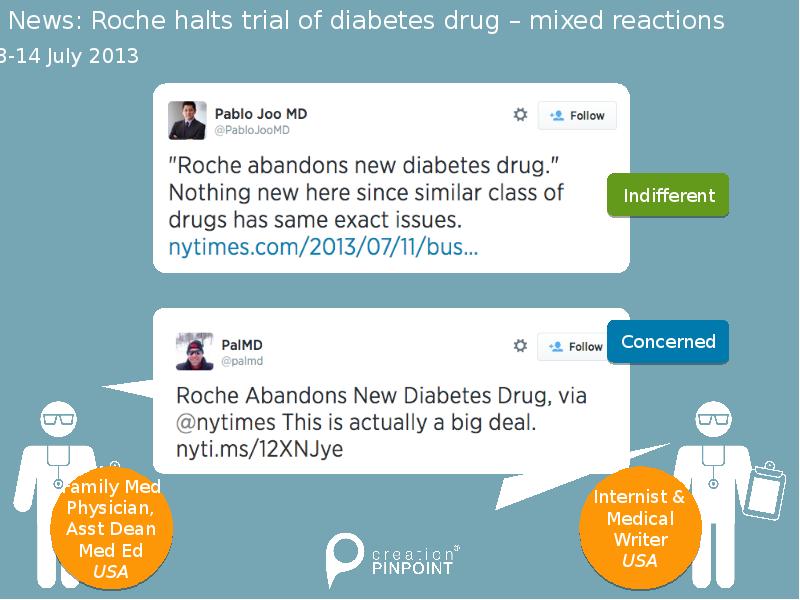 News: Roche halts trial of diabetes drug – mixed reactions