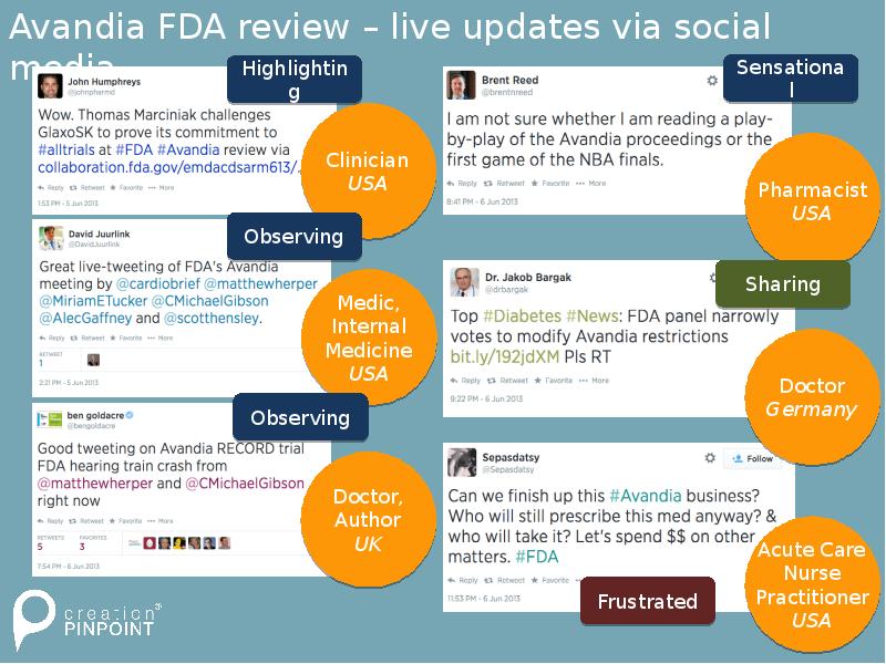 Avandia FDA review – live updates via social media