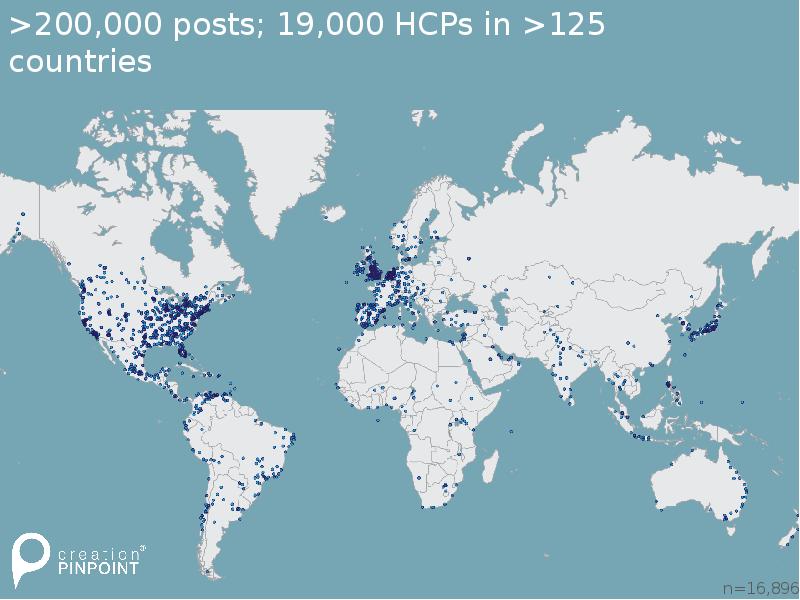 >200,000 posts; 19,000 HCPs in >125 countries