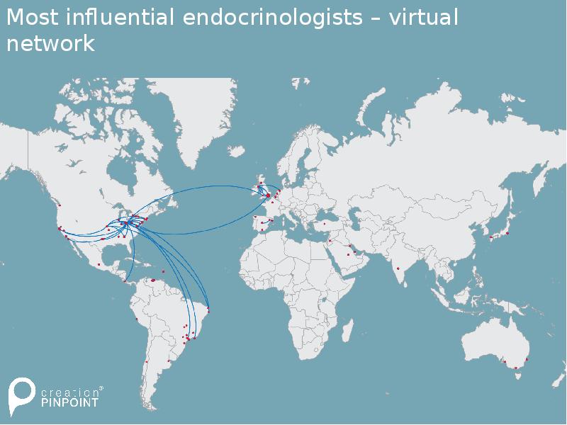 Most influential endocrinologists – virtual network