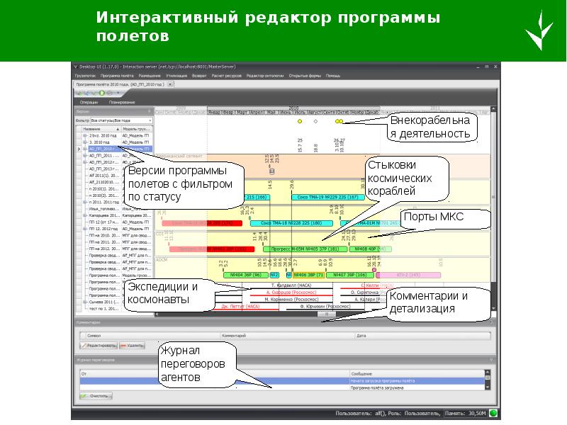 Работа с ресурсами приложения. Мультиагентные системы управления. genesis программа. пример мультиагентной модели. игры управление ресурсами.