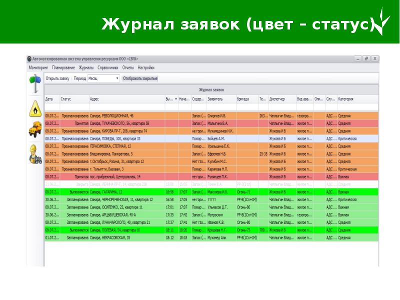 Журнал заявок от жителей в управляющую компанию образец