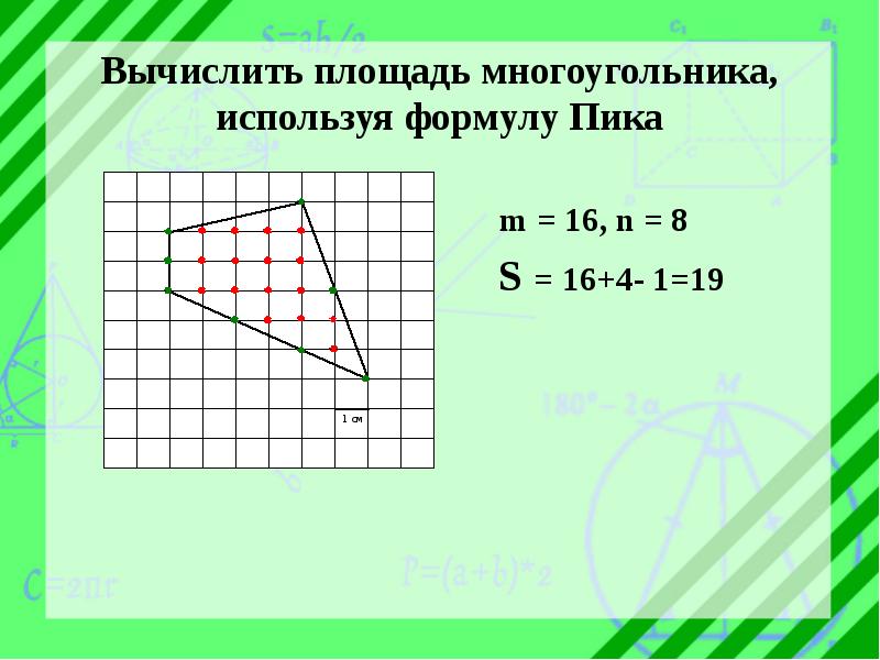 Площадь вычисляется по формуле. Площадьмногоугодьника. Площадь многоугольника. Нахождение площади многоугольника. Формула нахождения площади многоугольника.