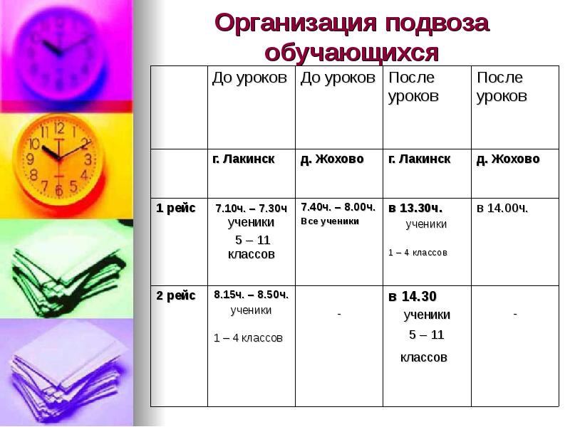 Математика после уроков. Таблица по подвозу обучающихся.