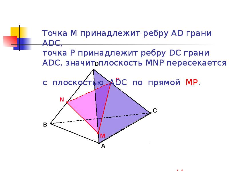 Е принадлежит. Точки к и м принадлежат грани. Точка принадлежит ребру. Точка принадлежит грани. Грани которым принадлежит точка м.