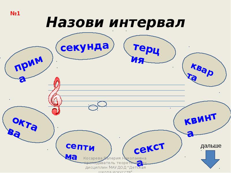 Интервалы для проекта