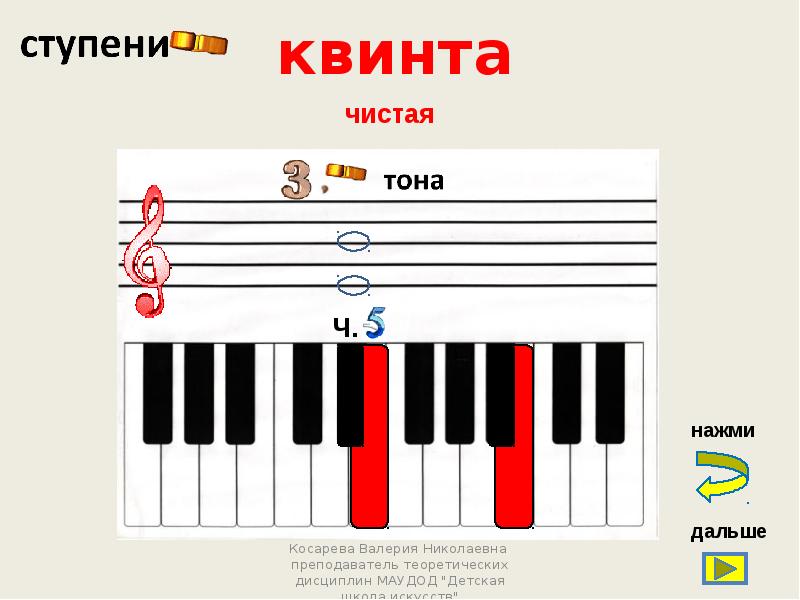 Интервал в презентации