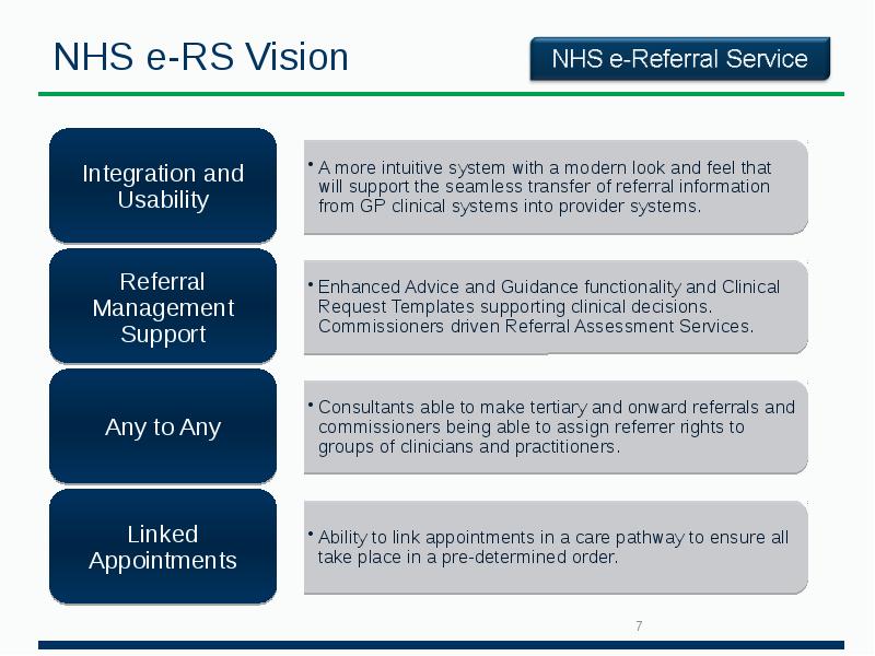 NHS e-RS Vision