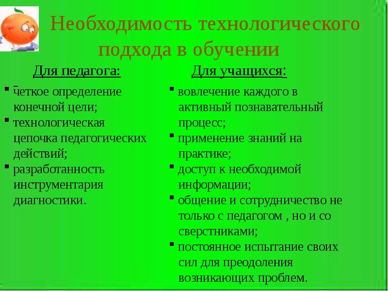 Технологический подход. Сущность технологического подхода в обучении. Технологический подход в образовании.