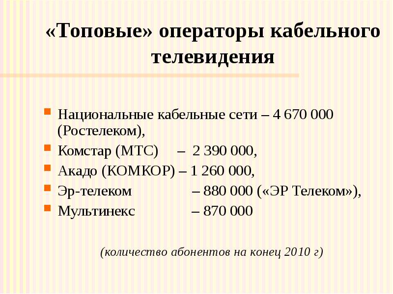 «Топовые» операторы кабельного телевидения Национальные кабельные сети – 4 670 000