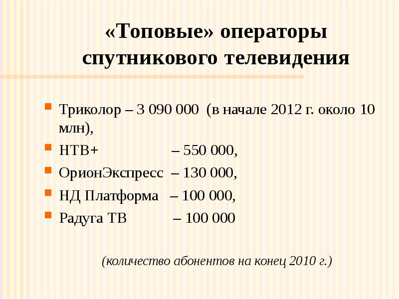 «Топовые» операторы спутникового телевидения Триколор – 3 090 000 (в начале