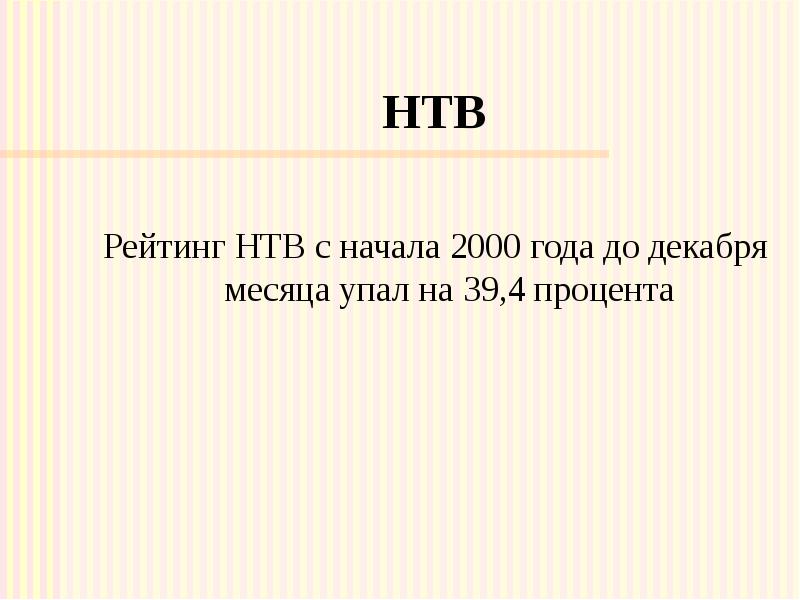 НТВ Рейтинг НТВ с начала 2000 года до декабря месяца упал