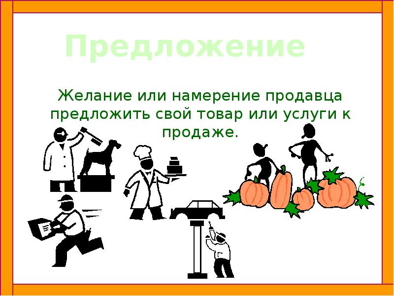 Намерение продавца продать свой товар по определенной