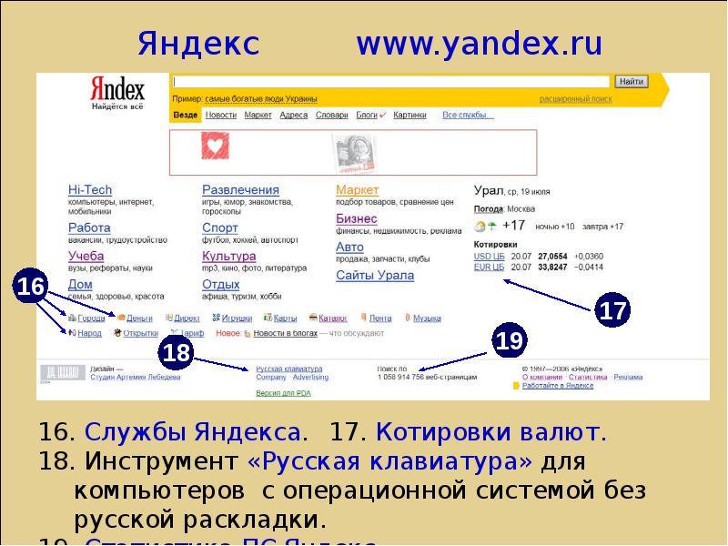 Www Yandex Ru Знакомство