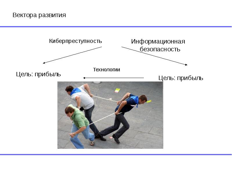 Векторная презентация это