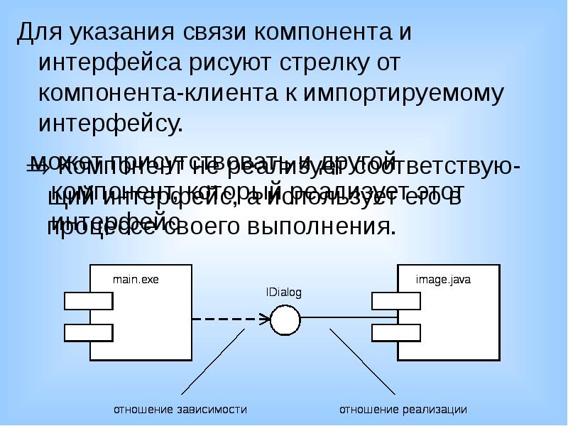 Чем различаются понятия проектирование ис и проект ис