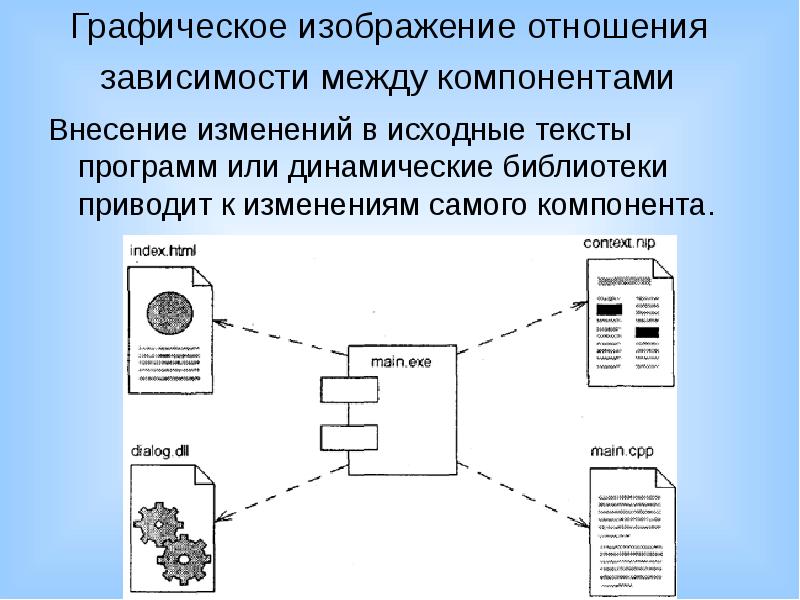 На обработку графических изображений главным образом ориентированы графические