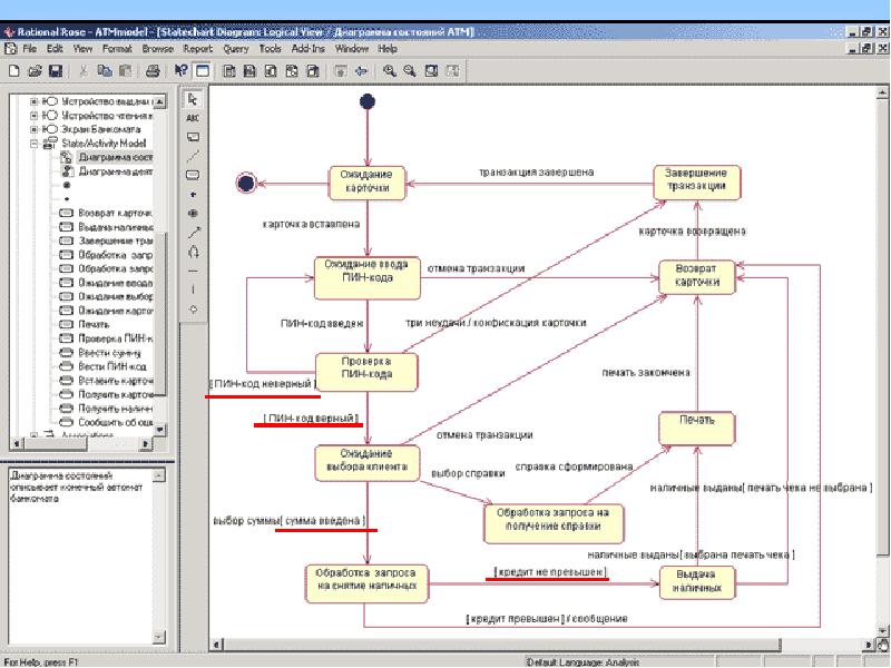 Диаграмма состояний в staruml