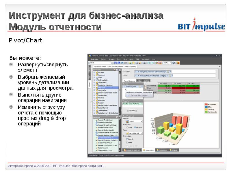 Аналитический модуль