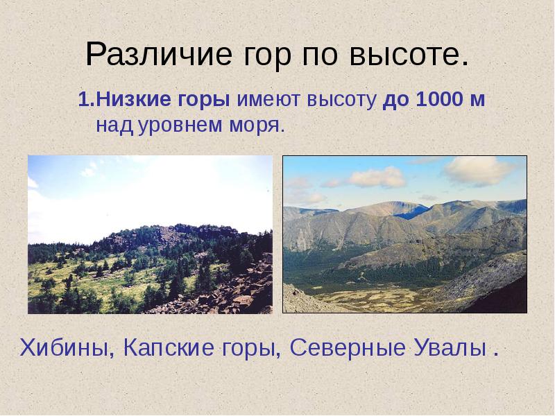 Различие гор. Низкие горы. Низкие горы название гор. Низкие горы высота. Горы России список и их высота.