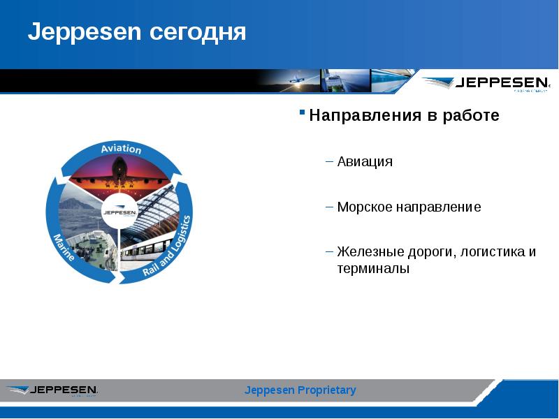 Направления сегодня. Структура и содержание сборника Jeppesen презентация.