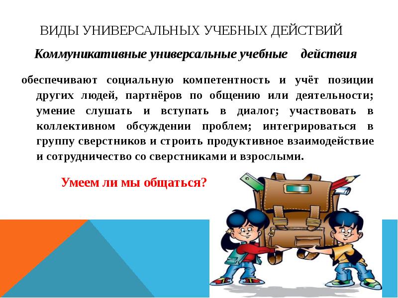 Личностно-ориентированный УУД. УУД обеспечивающие социальную компетентность. Коммуникативные универсальные учебные действия обеспечивают:. Универсальные учебные коммуникативные действия включают.