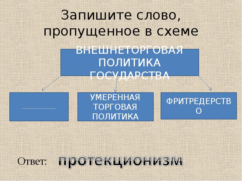 Что пропущено в схеме