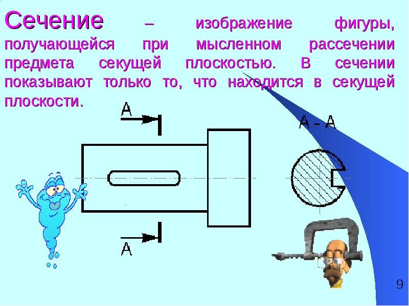 На сечении изображают