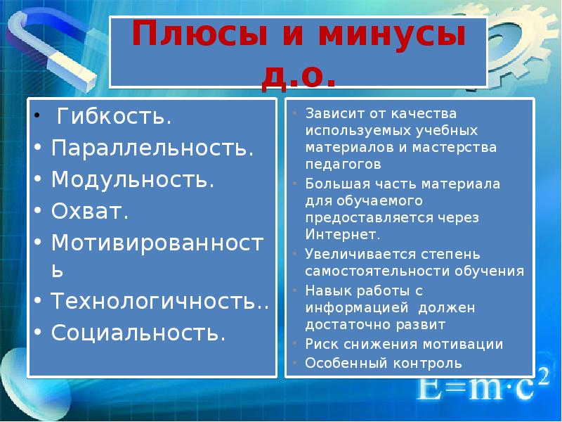 Презентация на тему дистанционное обучение плюсы и минусы