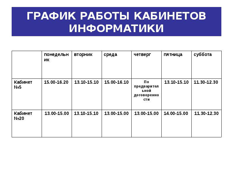 График режима работы. График работы кабинета. График работы кабинета информатики. Расписание работы кабинета. Расписание кабинета информатики.