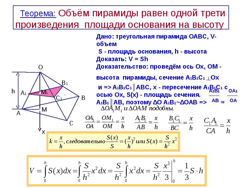 Объем данной пирамиды