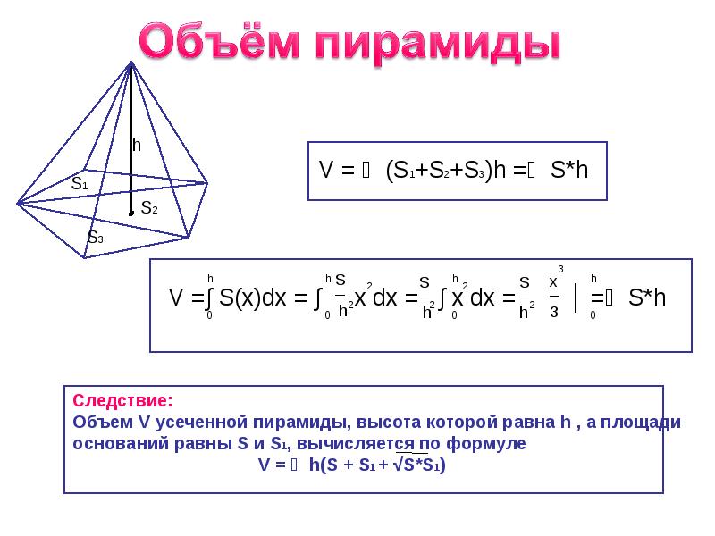 Формулы пирамиды геометрия 10. Объем пирамиды 11 класс Атанасян. Объем пирамиды через синус. Объем наклонной Призмы пирамиды и конуса. Объем наклонной пирамиды.
