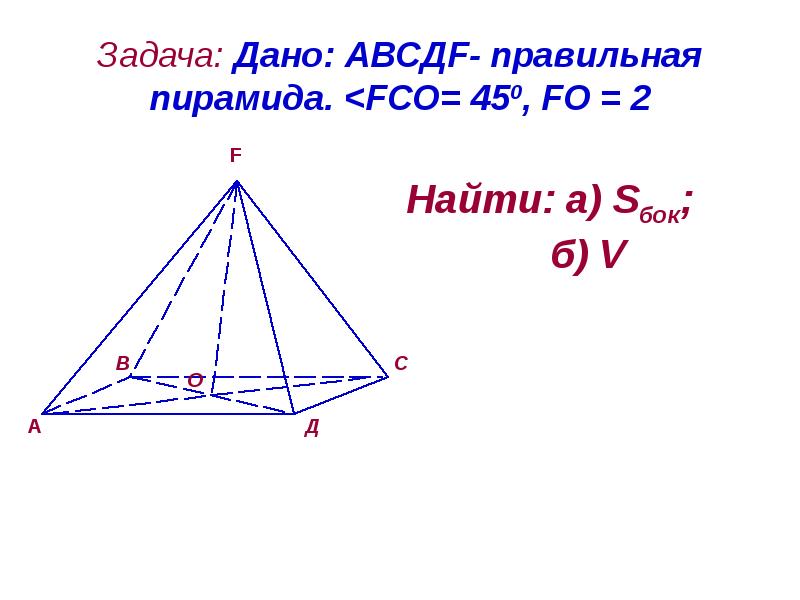 Задание пирамида