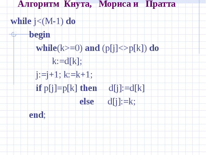 Алгоритм кнута морриса пратта c++. Кнута мориса пратта. Алгоритм кнута-морриса-пратта сложность. Кнута мориса пратта. Алгоритм морриса пратта.
