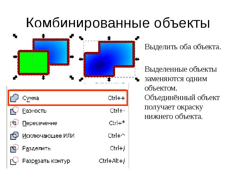 Объект получаться. Выделенный объект. Выделение объектов в информатике. Комбинированный объект. Объединение объектов.