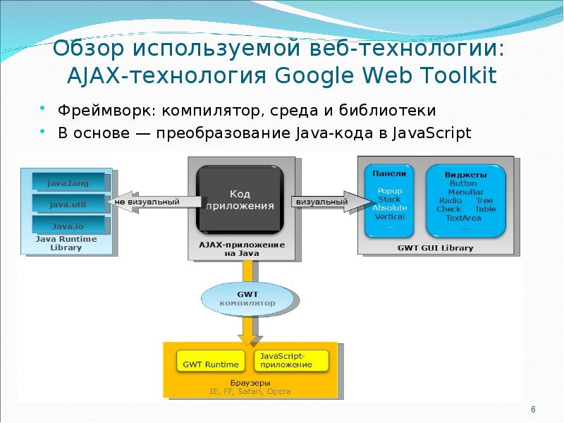 Интерактивные элементы web страниц и скрипты проект