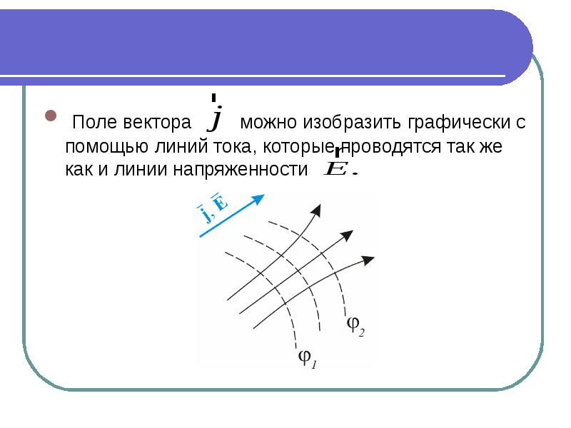 Изобразить графически. Как графически изобразить векторное поле?. Изобразить графически это как. Как графически изображают электрическое поле. Линии тока векторного поля.