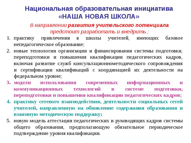 Подтверждение уровня